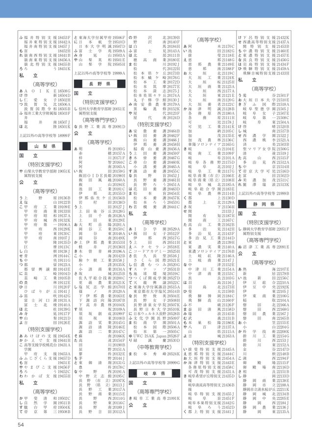 関西看護医療大学_令和6年度入学者選抜要項
